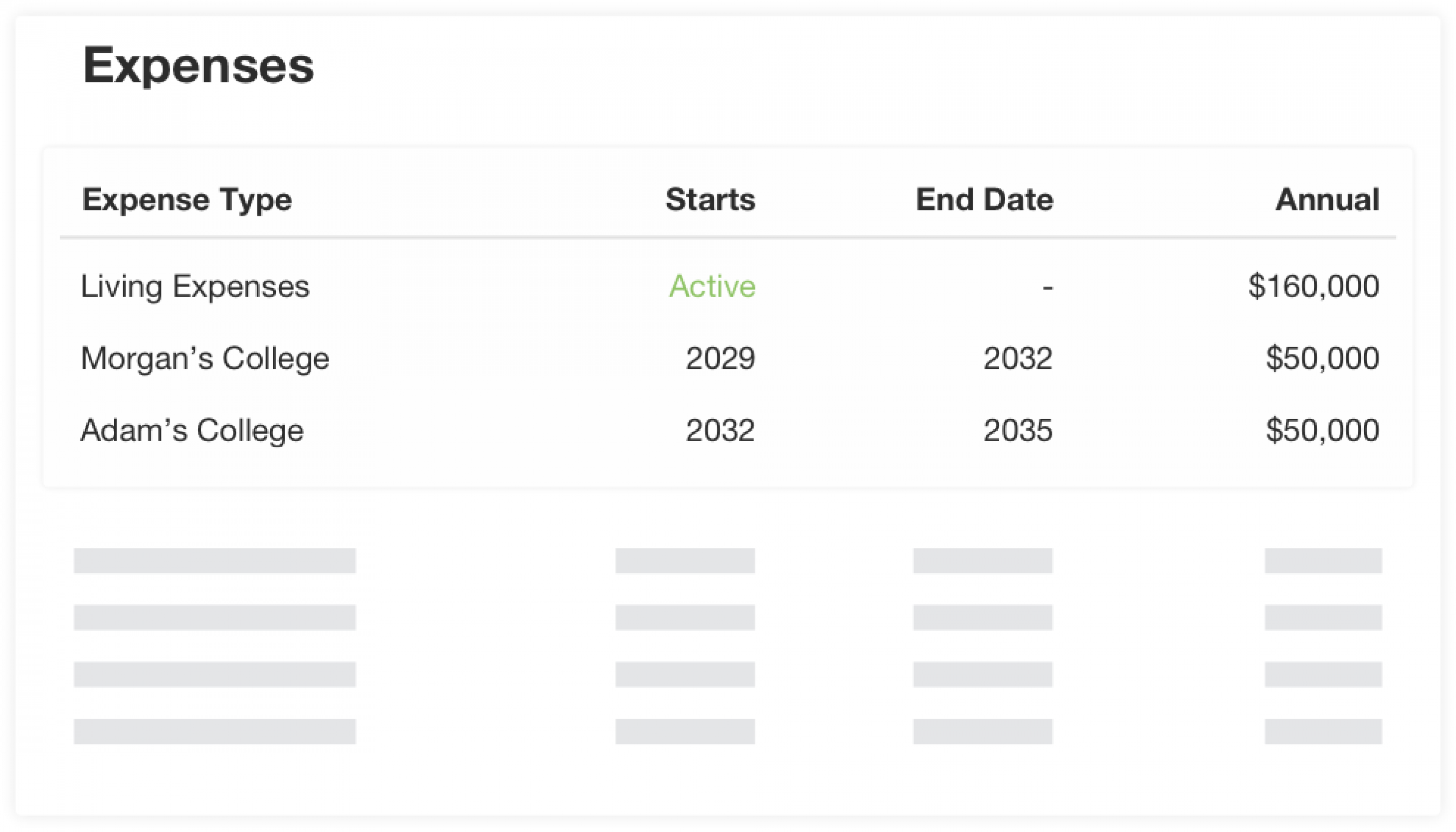 Create Client Portal Login eMoney Developer Portal